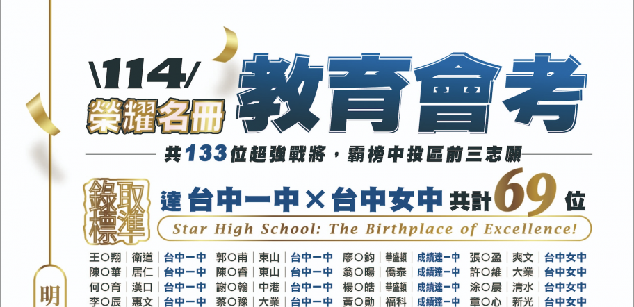 114會考榜單